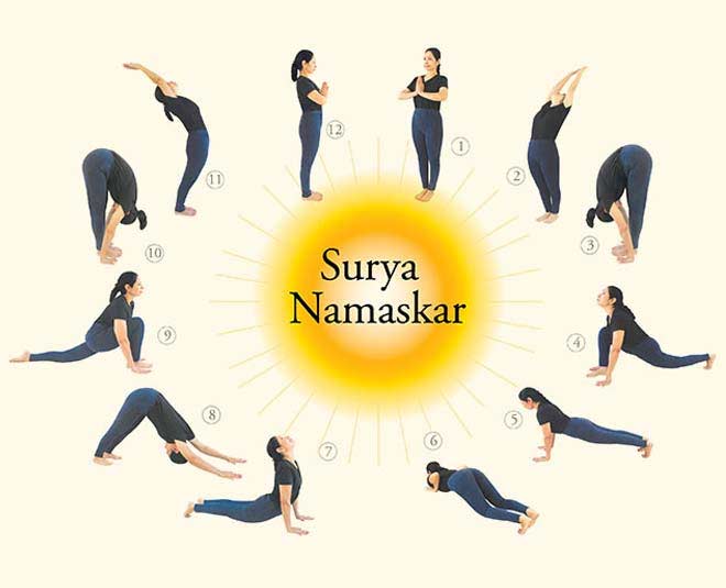 10 Minutes Surya Namaskar Benefits | 10 Minutes Surya Namaskar Benefits ...