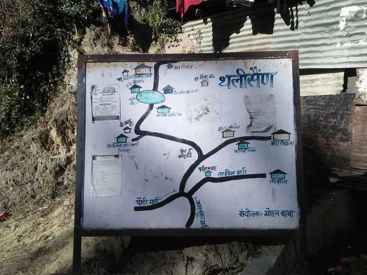 best places to visit in thalisain