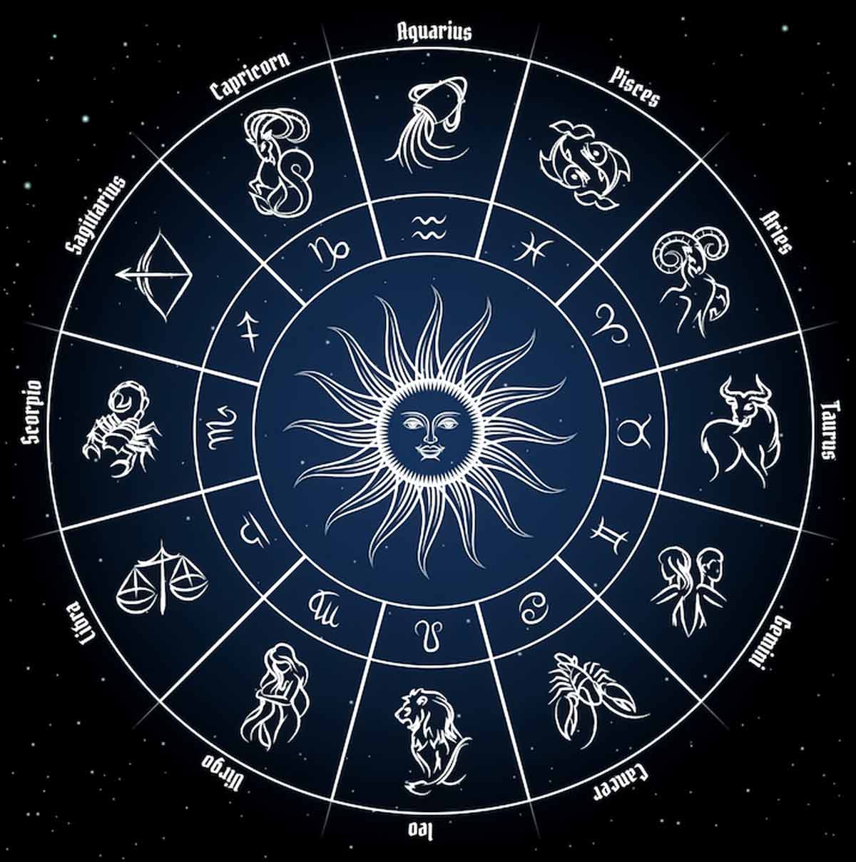Horoscope 2023 For All Sun Signs Tarot Reading 