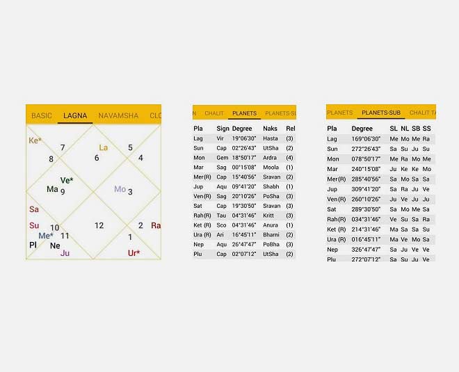 karan kundrra bigg boss  winner