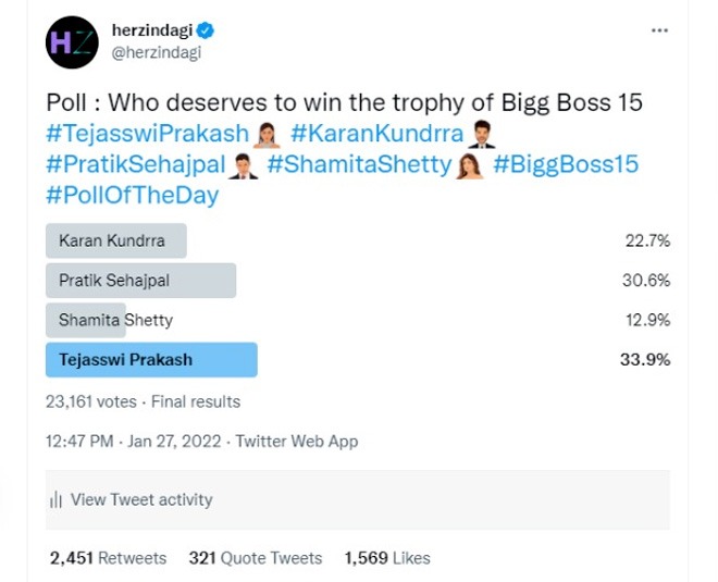 poll bigg boss