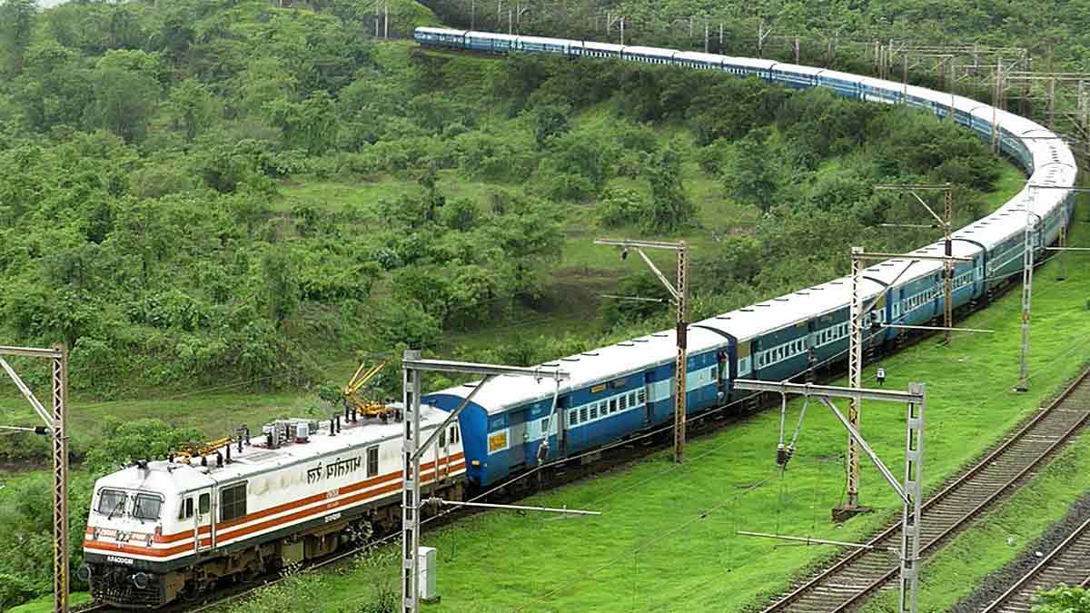know about free facilities for childre in train