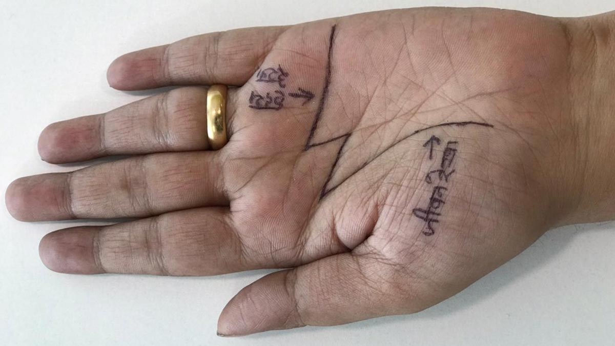 know your personality traits