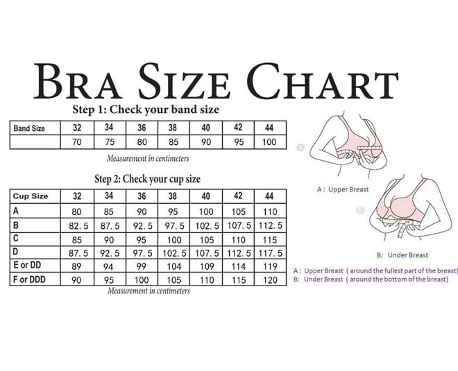 कैसे पता करें अपना ब्रा साइज? जानिए इसे नापने का सबसे आसान तरीका