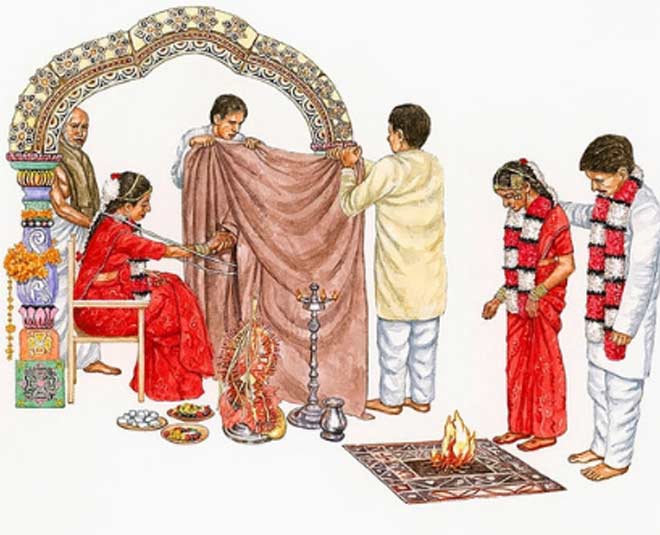 राक्षस विवाह traditional forms of hindu marriage in india=Inside