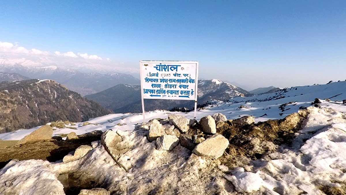 places to visit in rohru himachal pradesh Inside 