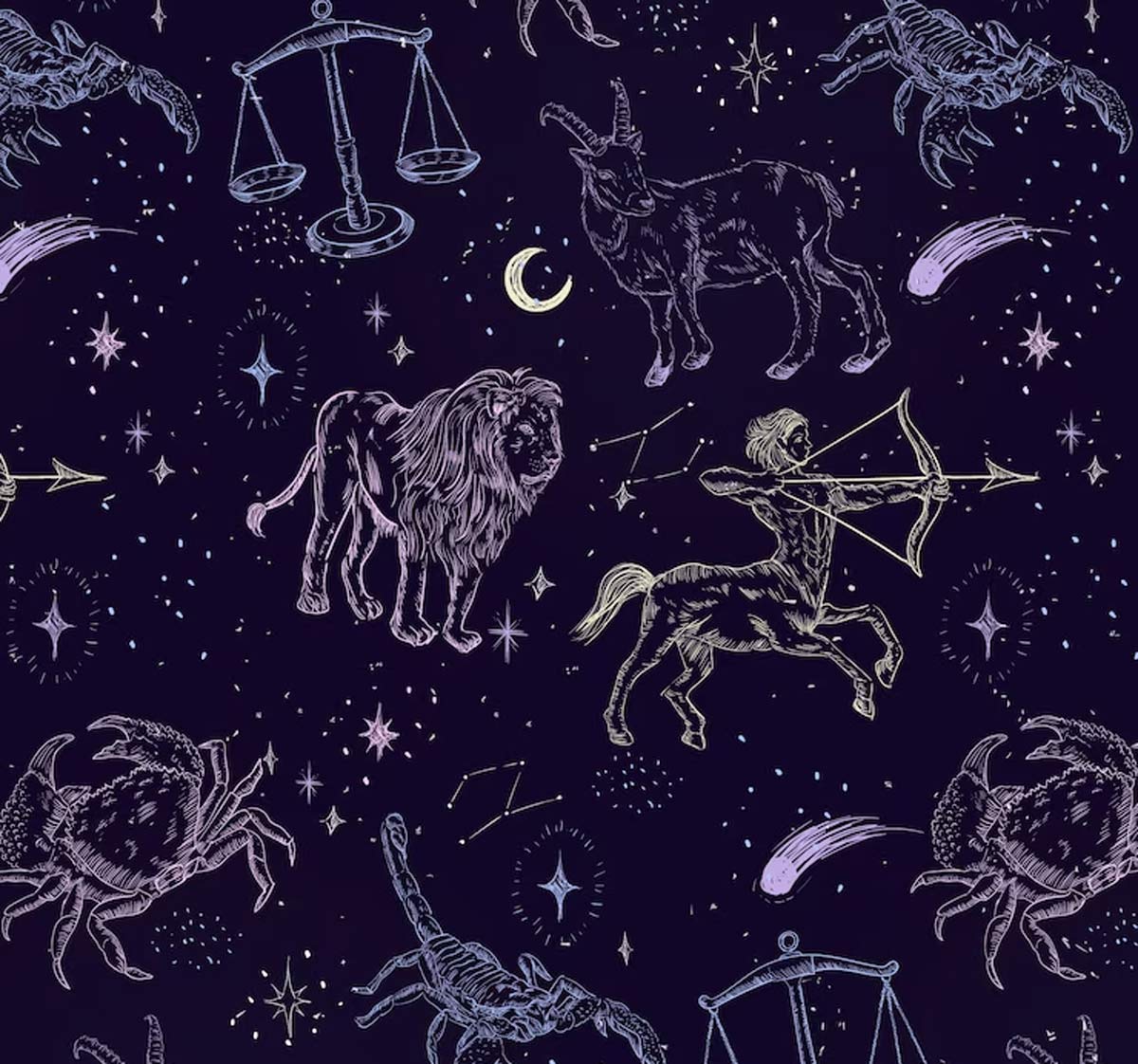 Weekly Horoscope, May 1 To May 7, 2023: Weekly Astro Predictions For ...