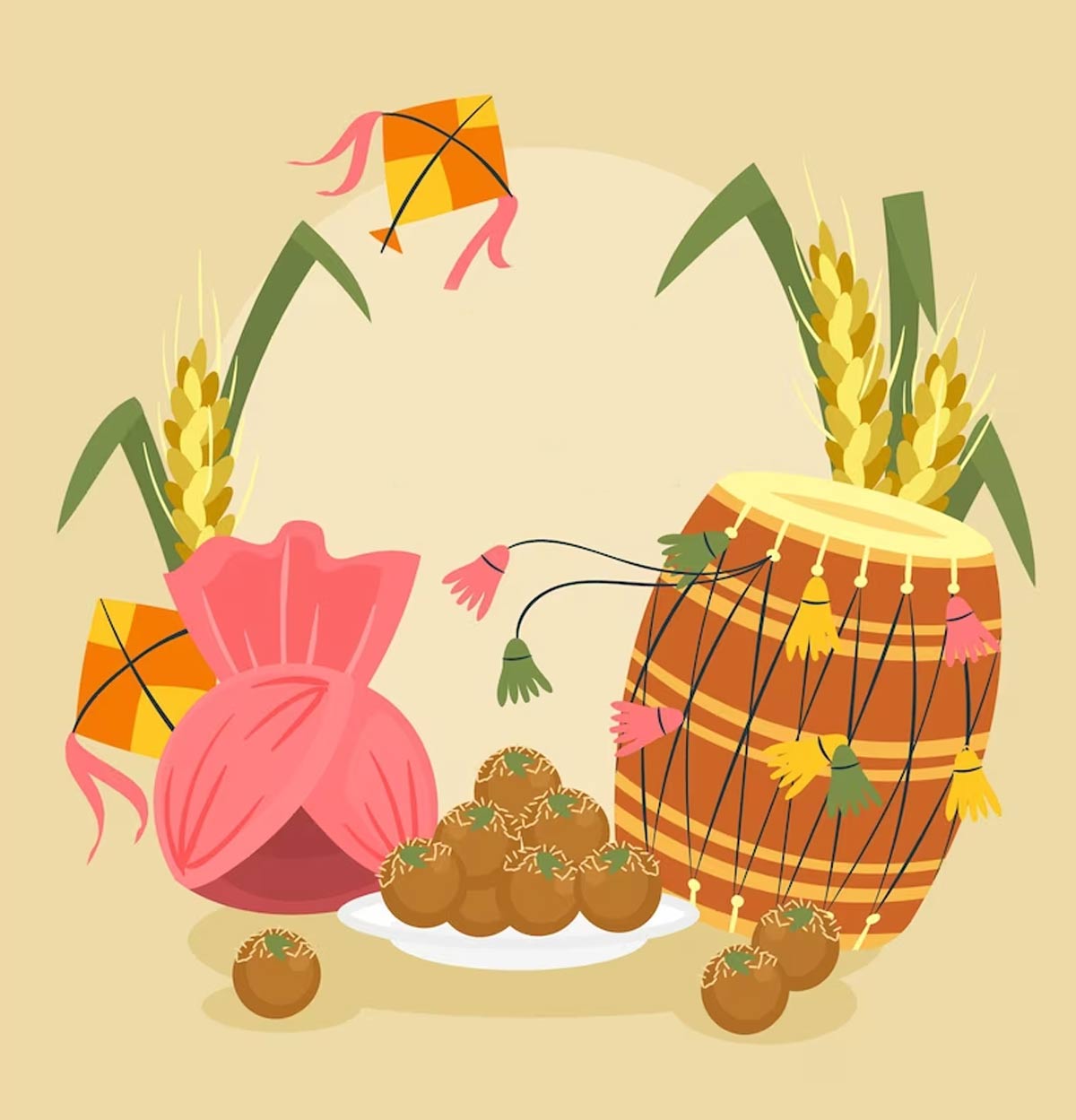 happy baisakhi prediction zodiac signs