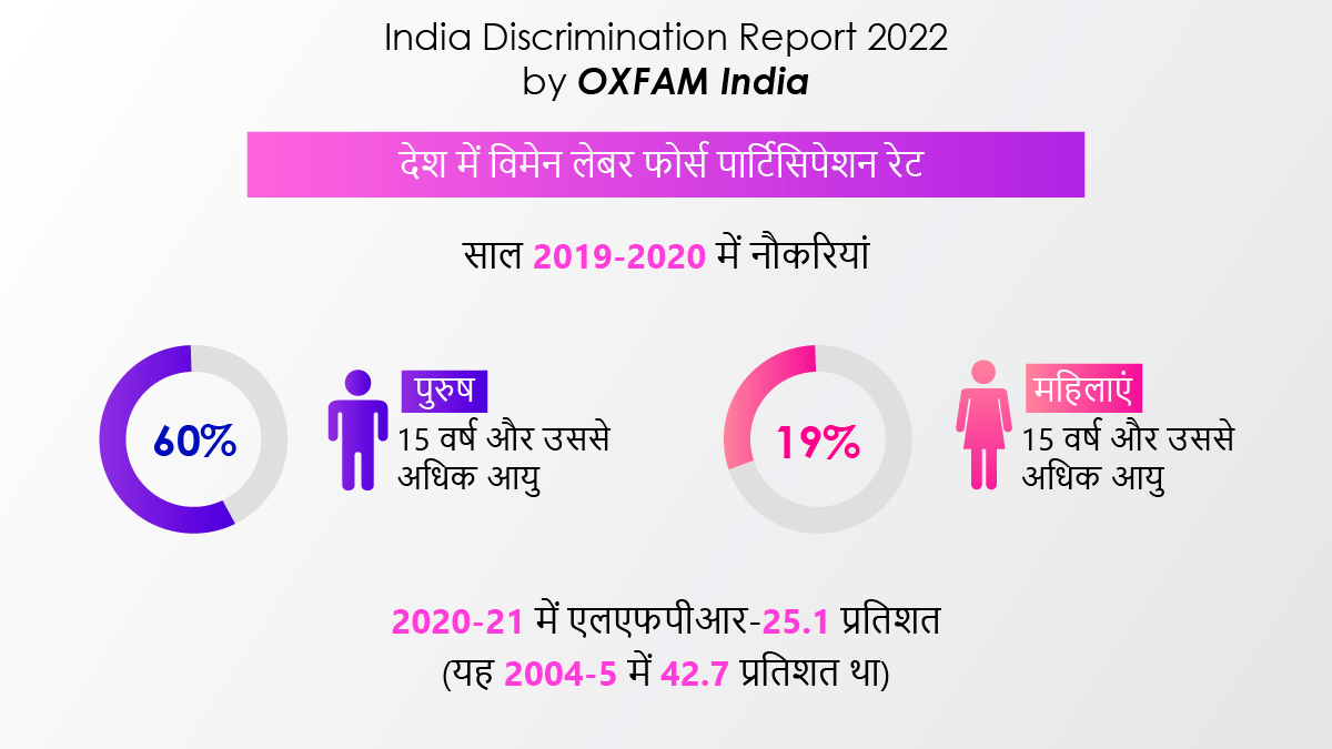 gender pay gap report by oxfam