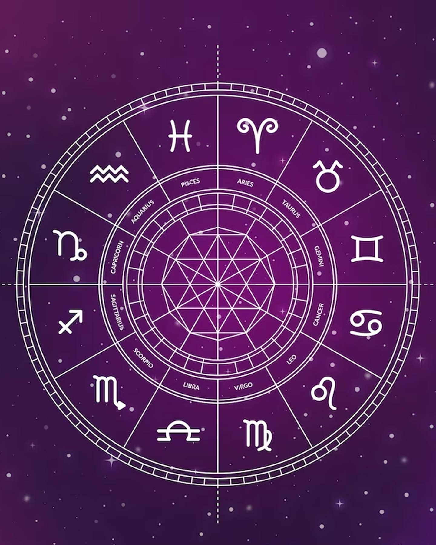 Daily Horoscope For Today, 29 August 2023, These 2 Sun Signs Will Have ...