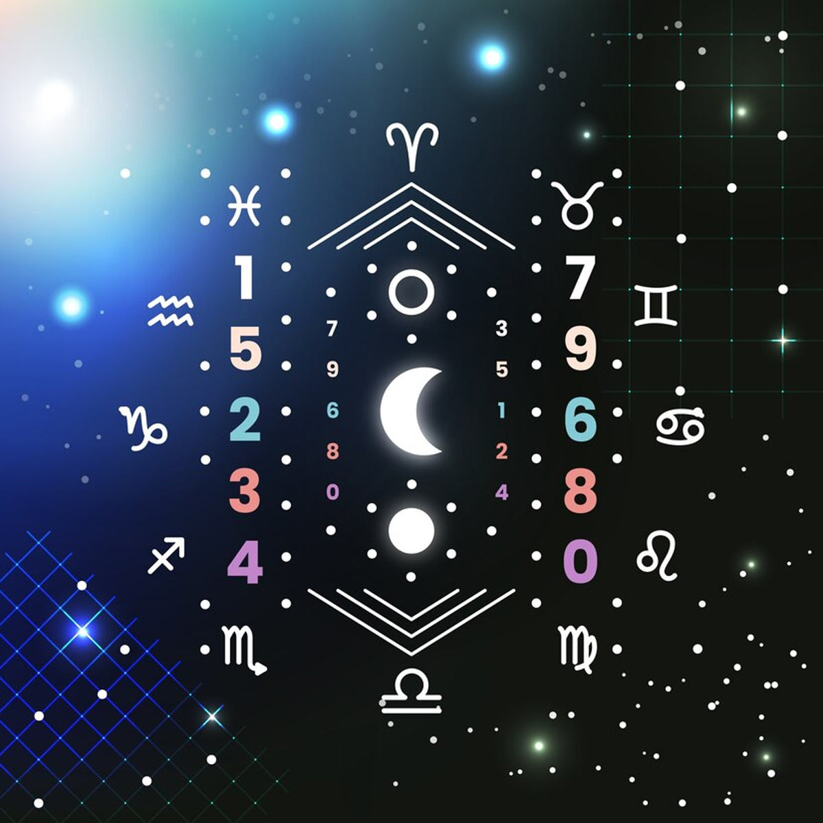 numerology traits number 