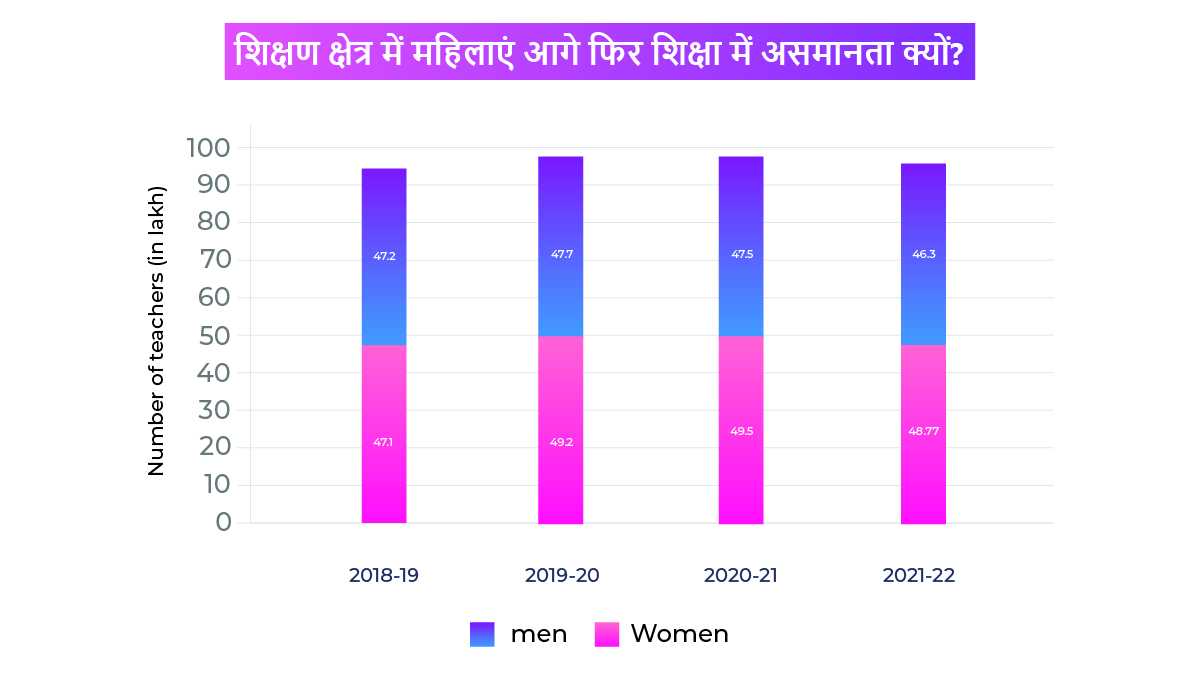 what is right to education