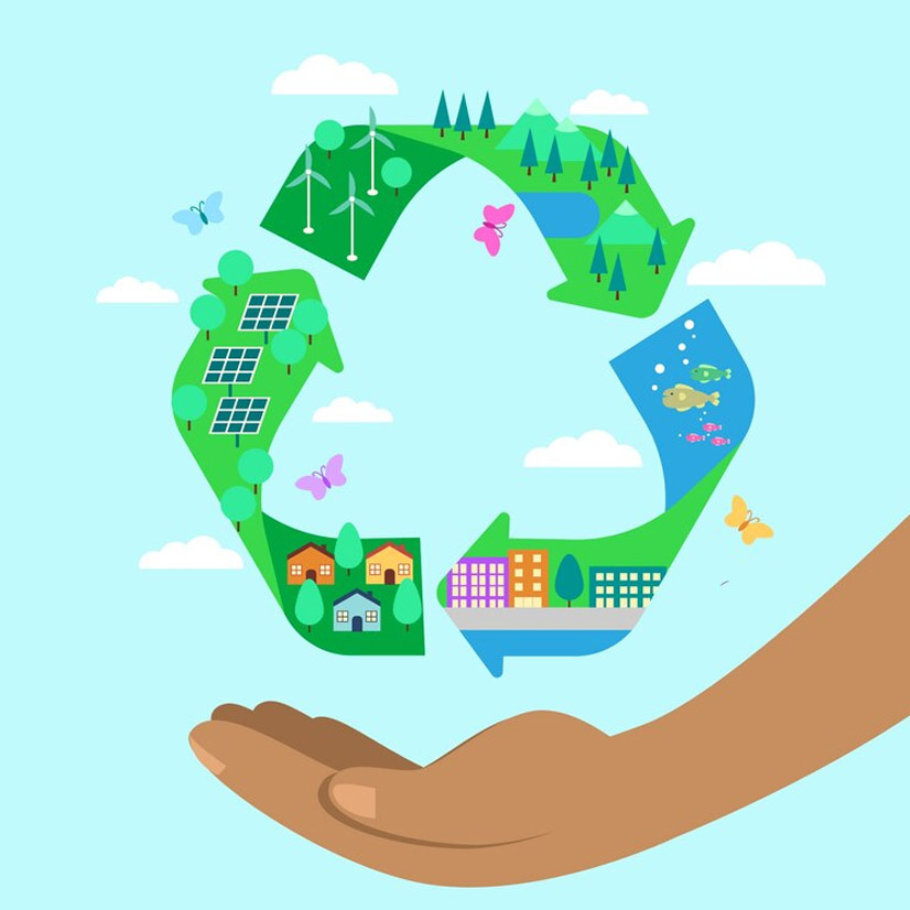 what is the importance of three r