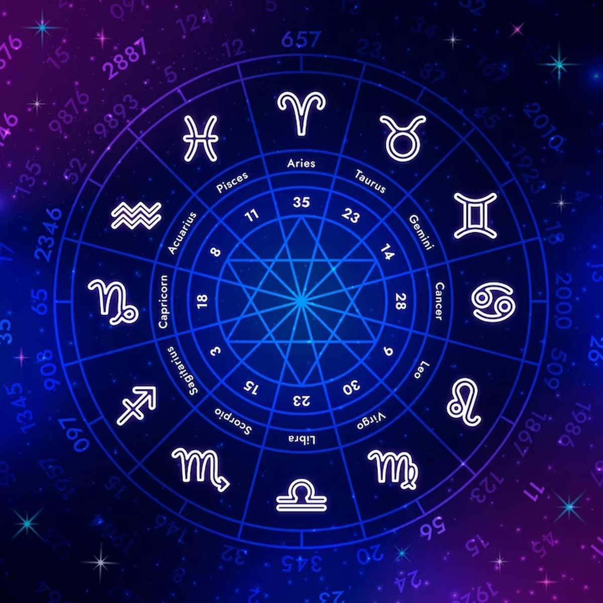 Aaj ka Rashifal 30 December 2023: इन 5 राशियों के लिए आज का दिन है शुभ ...