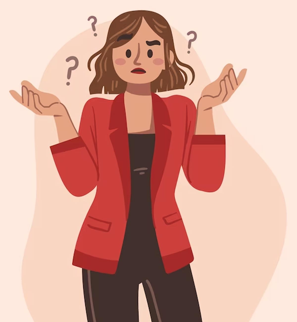 breakdown of finances to buy a car