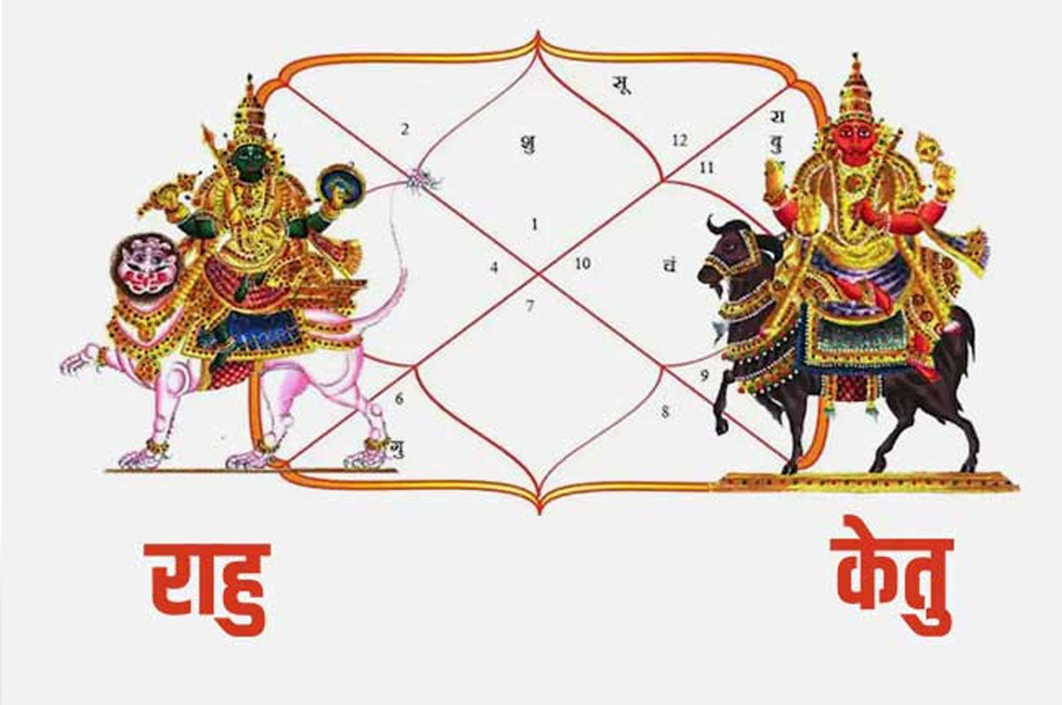 ketu planet effects on year 