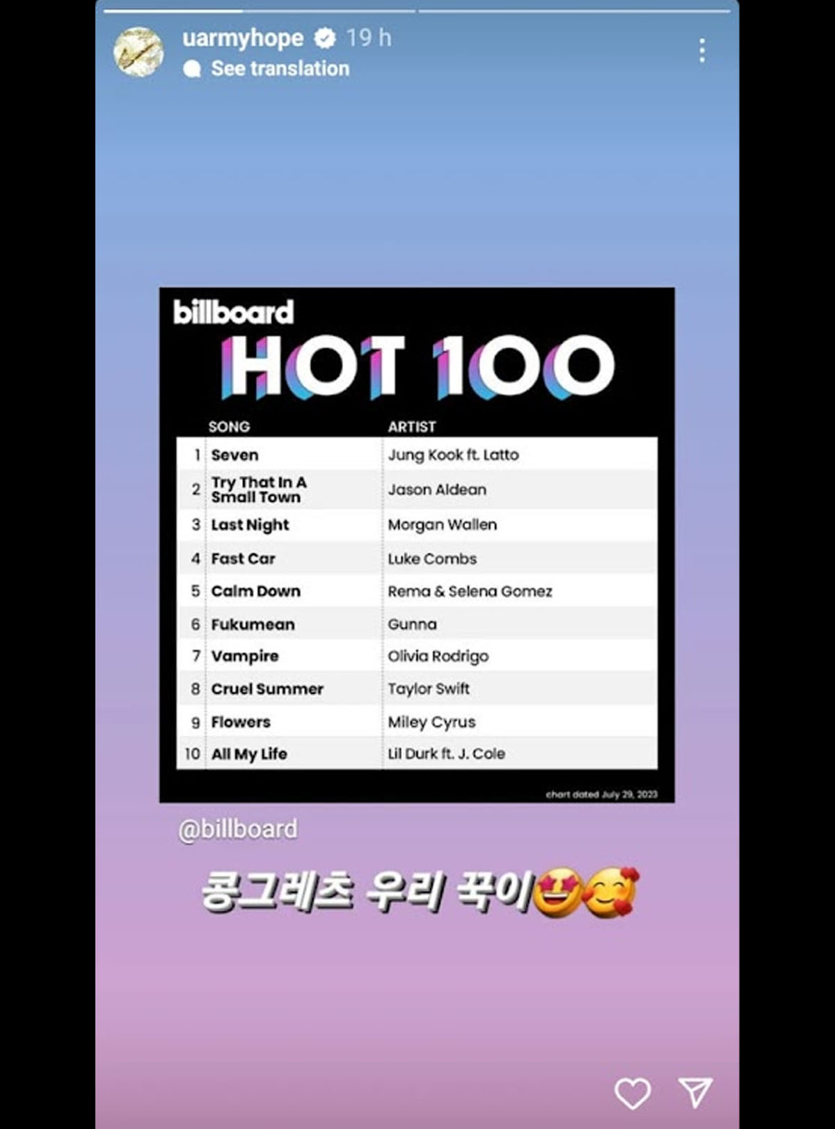 BTS' rapper Jung Ho seok