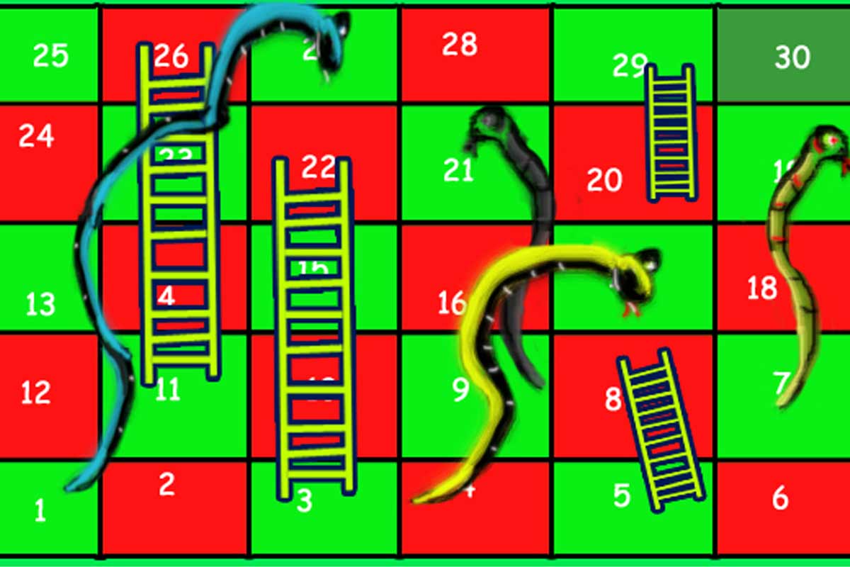 जानें आखिर कैसे हुई थी सांपसीढ़ी के गेम की शुरुआत how snakes and