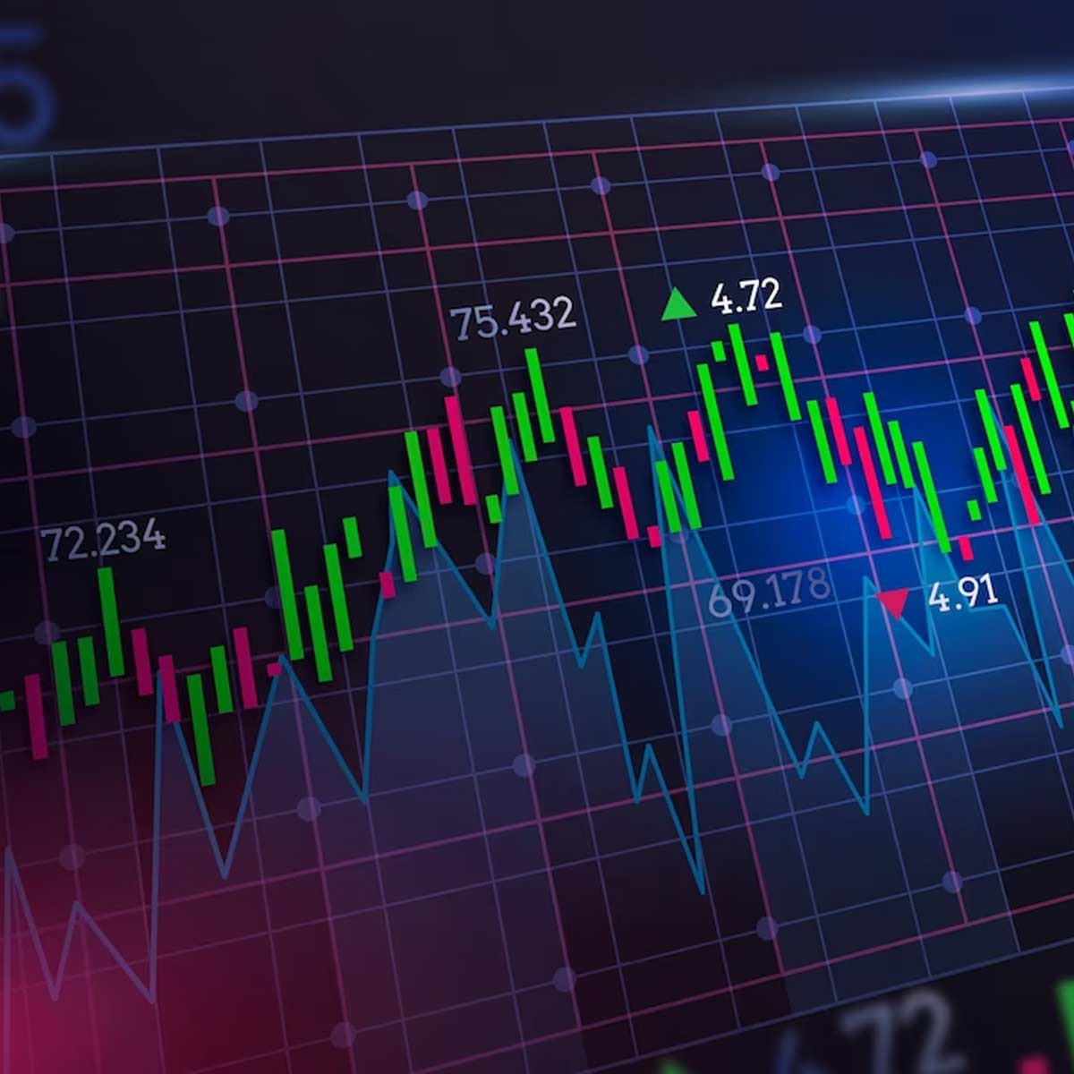 best ways to invest money in canada