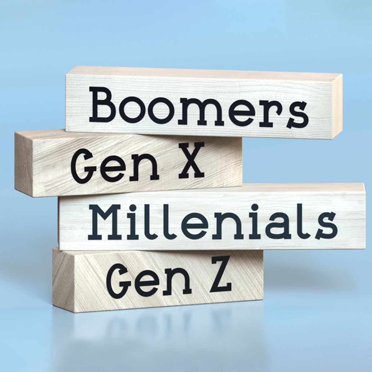 generation defenation