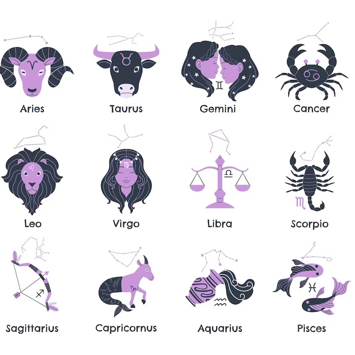 Daily Horoscope For 28 July 2023 By Astro Expert | HerZindagi