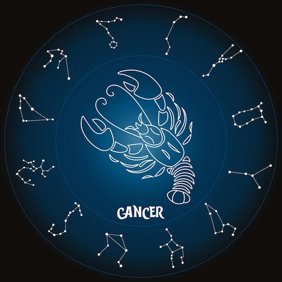 Cancer Birth Month Horoscope: Astrology Predictions From June 22 To ...