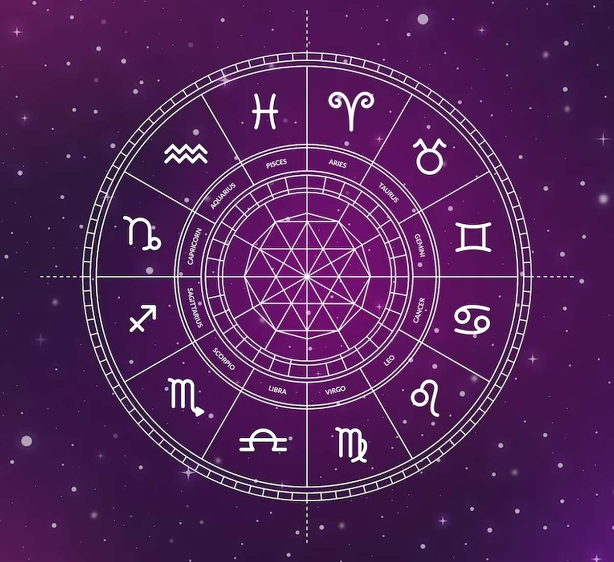 Weekly Horoscope: June 19 To June 25, 2023, Astro Predictions For All ...