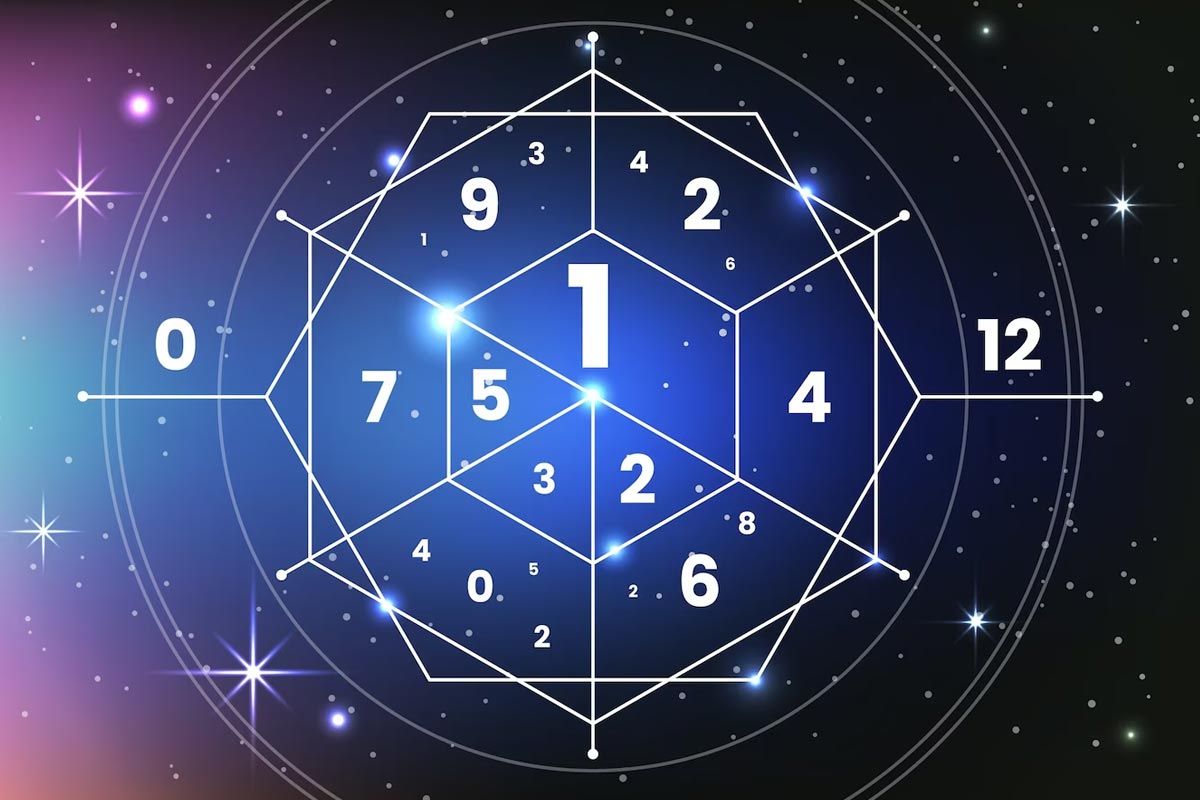 weekly-numerology-26-june-02-july