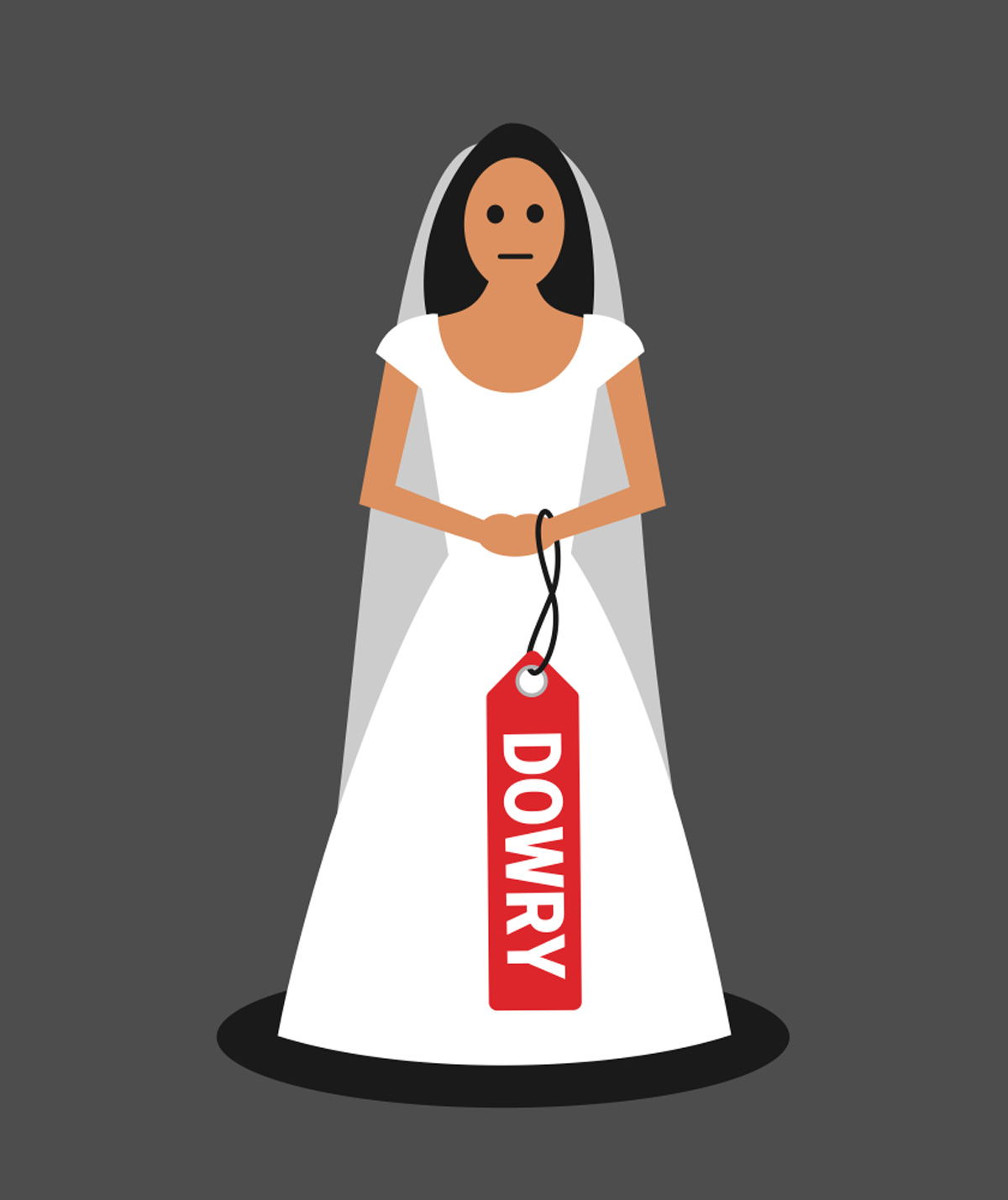 dowry rights