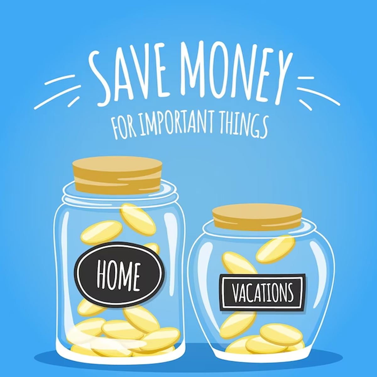 financial milestones