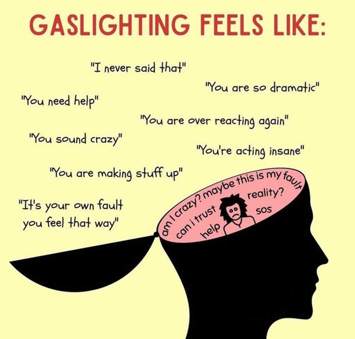 gaslighting feeling