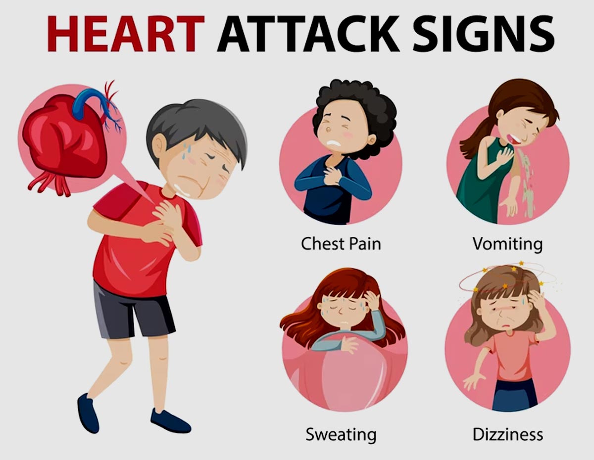 heart attack sign