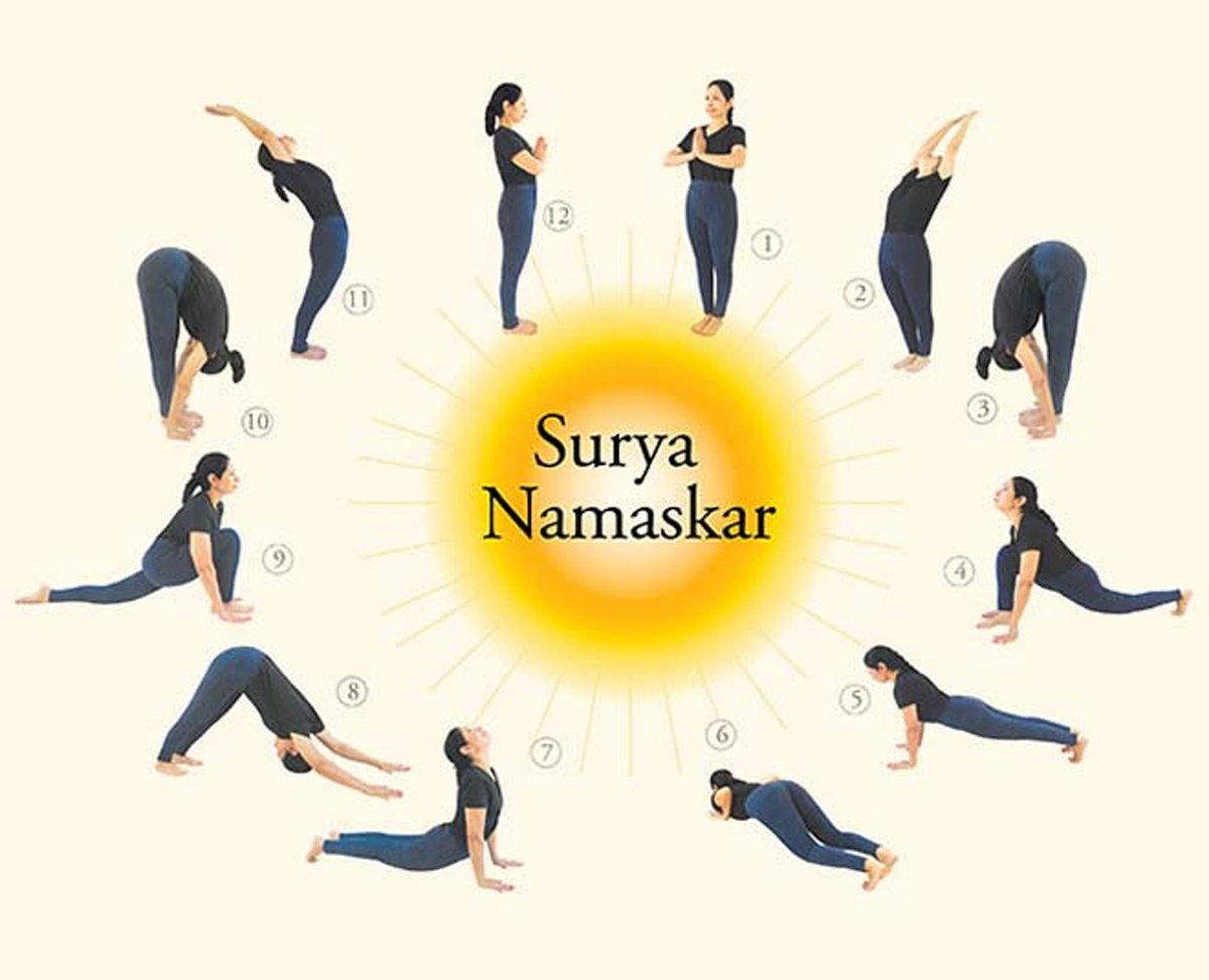 surya namaskar personal experience for health