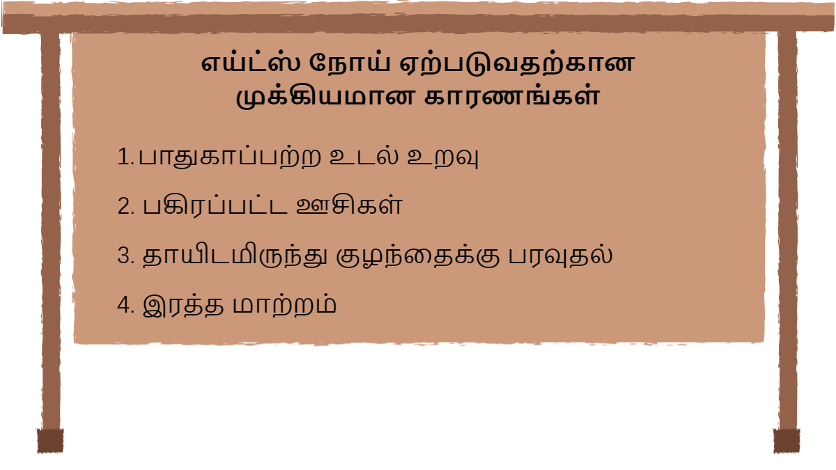 World Aids Vaccine Day எய்ட்ஸ் நோய் ஏற்படுவதற்கான காரணங்கள் மற்றும்