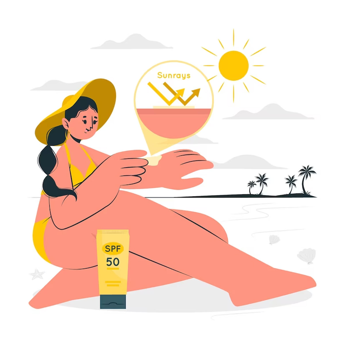 role of spf in picking a sunscreen
