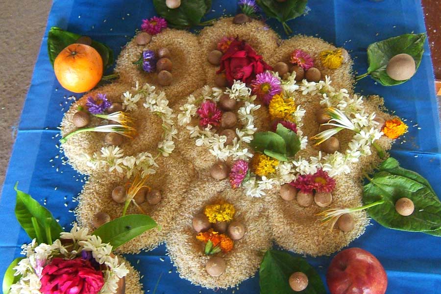 religious significance of supari,