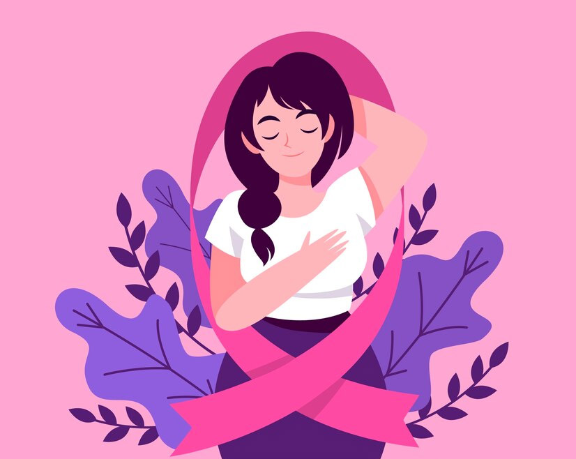 stages of breast cancer