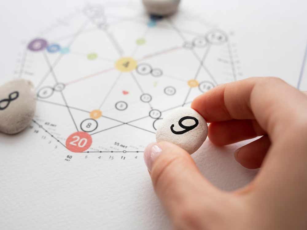 number  compatibility