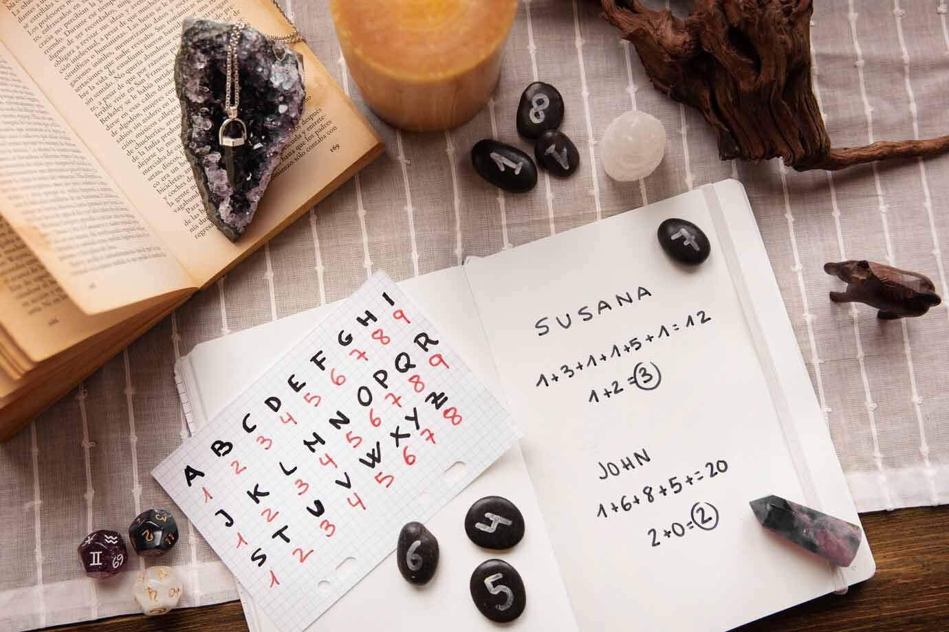 september  numerology prediction