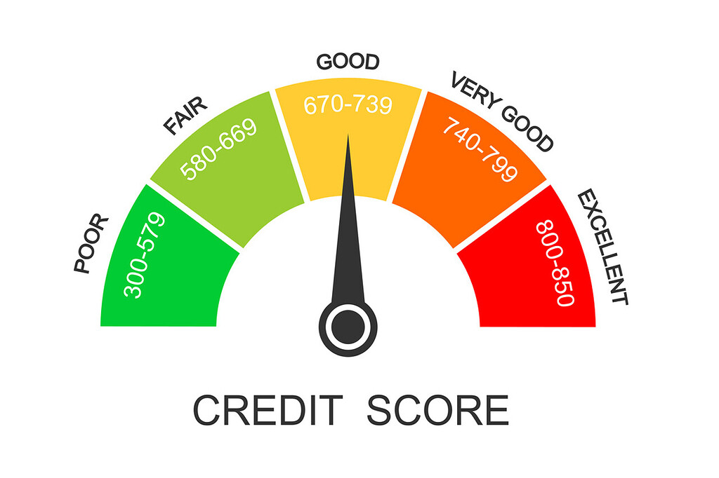 Loan Settlement Benefit, Process and Impact on Credit, Loan Settlement and Its Effects on Your Credit Score