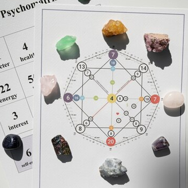 Powerful Gemstones For Scorpio Zodiac Signs