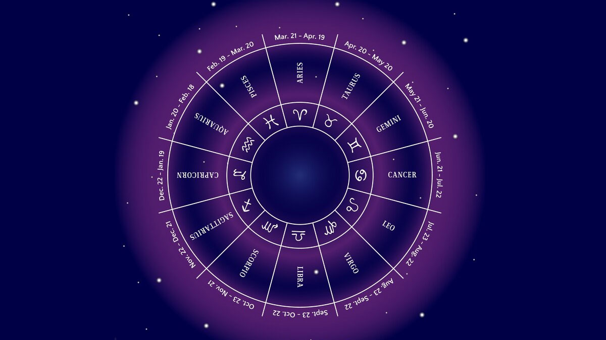 Free Daily Telugu Horoscope Today – Jan 01 2025