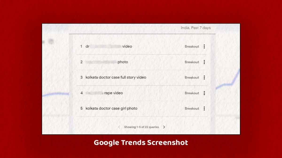 google trends screenshots