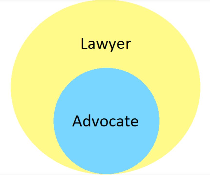 lawyer and advocate differences
