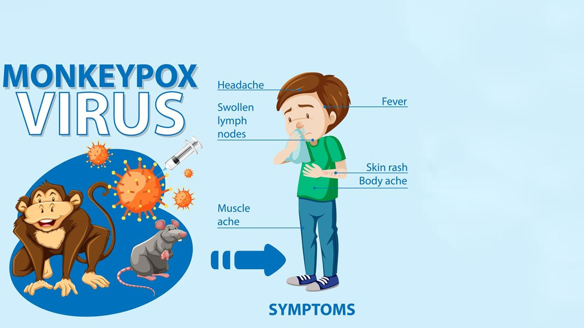 Mpox Disease Explained Symptoms Treatment And Prevention Herzindagi