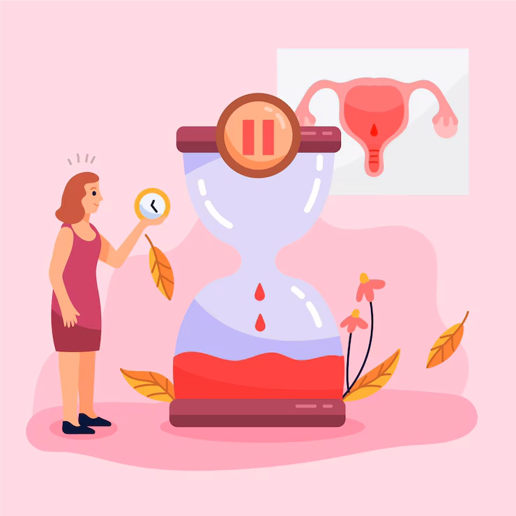 pcos symptoms treatment Irregular Menstrual Cycles