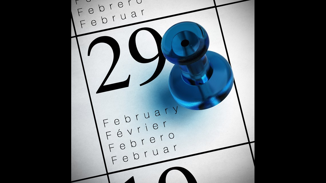 leap year Why does it occur Class 