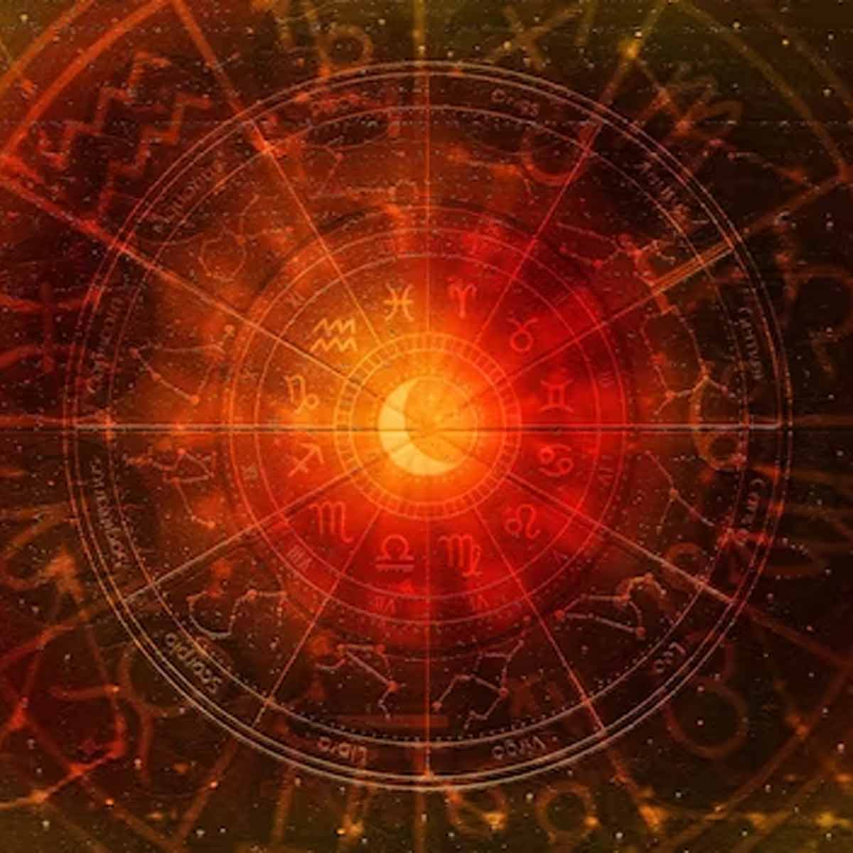  january  rashi in hindi