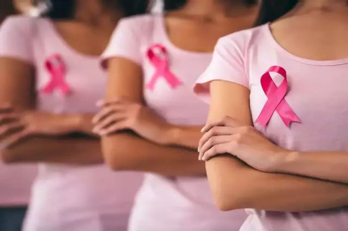 Risk for breast cancer