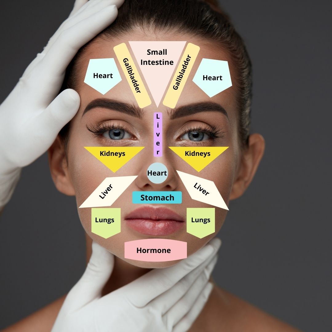 How Your Face Gives Clues About Your Internal Health | HerZindagi